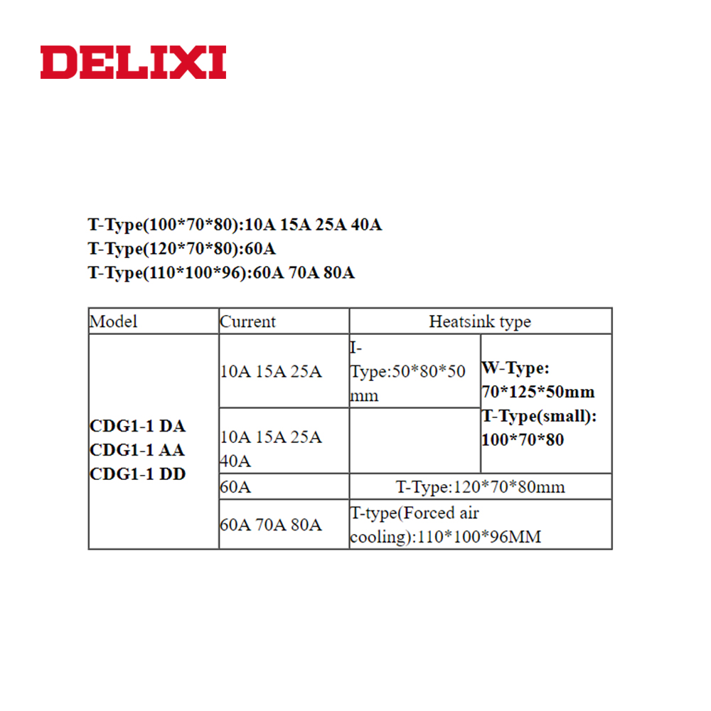 Delixi Solid State Relais Heatsink T Type Aluminiu Grandado