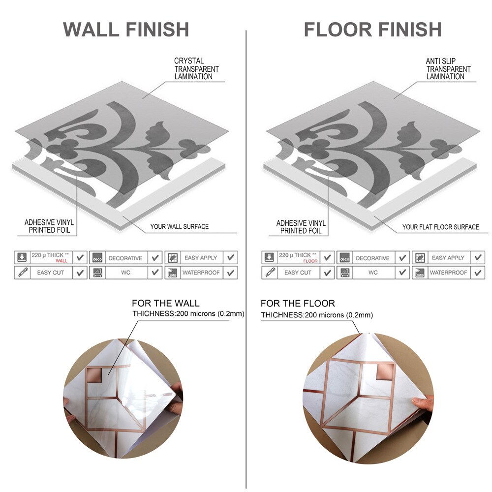 Papel tapiz impermeable para baño, pegatina antideslizante mate para suelo, autoadhesiva de PVC de 20x20cm, pegatina para pared de mármol y cobre