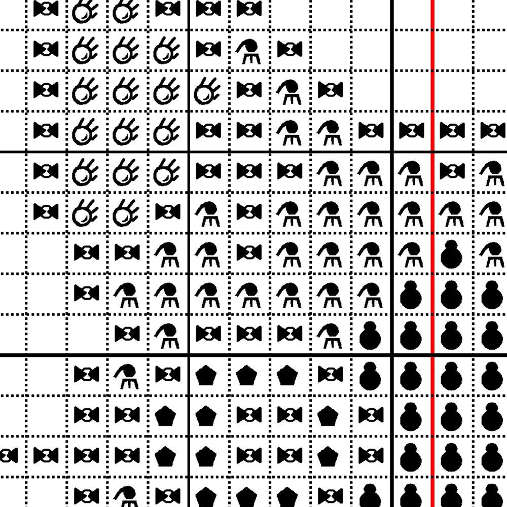 Cat Cross Stitch Pattern Chart DMC Symbol Color Chart