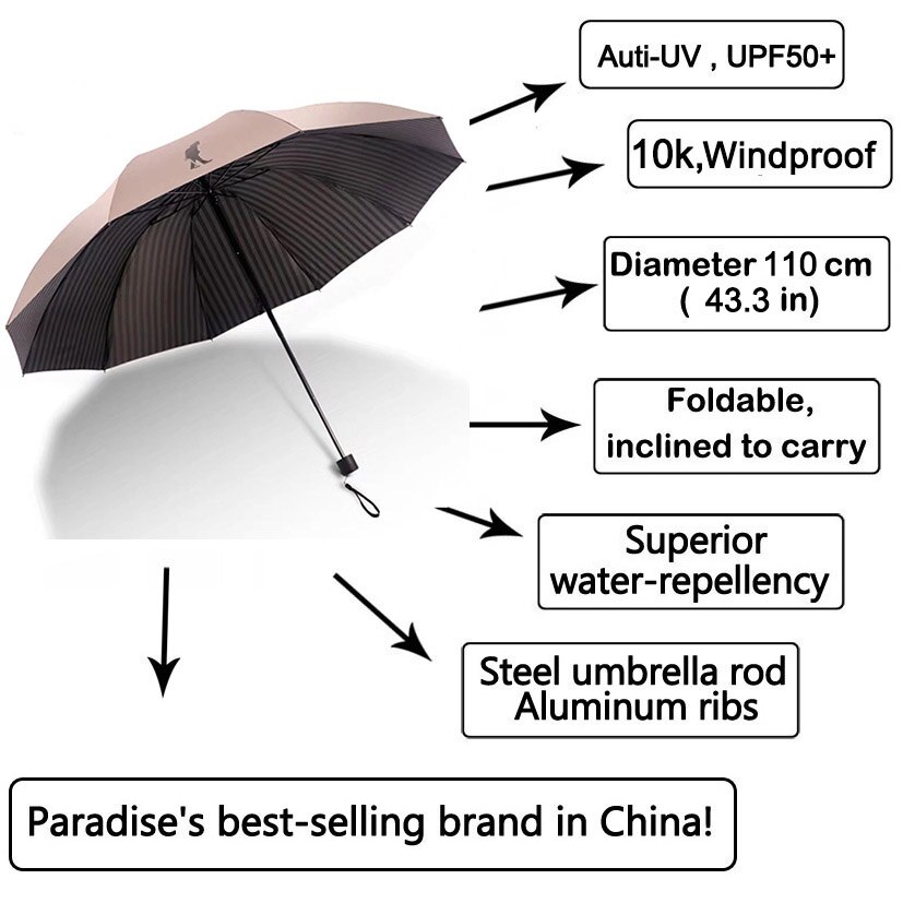 Mærke stor paraply mænd folde selskab anti-uv vindtæt store klare paraplyer dreng regn bærbar parasol sol kvinder kinesisk