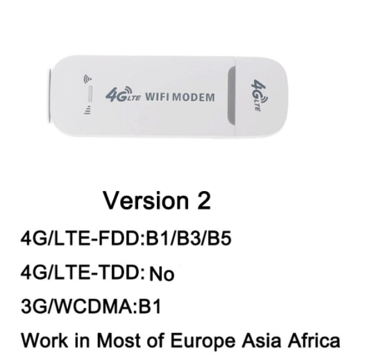4G Lte E8372 150Mbps Usb Modem Adapter Met Wifi Hotspot Draadloze Usb Netwerkkaart Universal White: Version 2