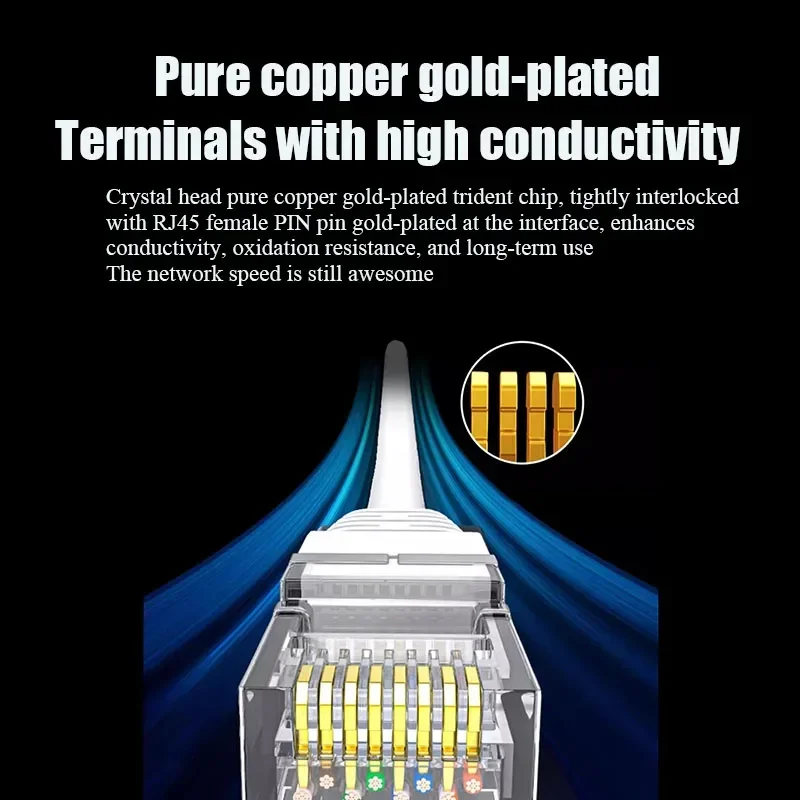 Kątowy kabel Ethernet RJ45 90 stopni uniwersalny Gigabit Kot6 męnarty na żeńnarty przedłużacz sieciowy miedziany przedłużacz Kot5E rj45