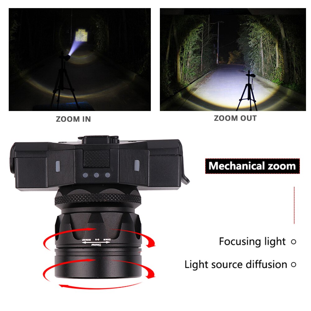 USB charging bicycle light 5 lighting mode super bright LED bike light waterproof zoom cycling accessories suit for night ride