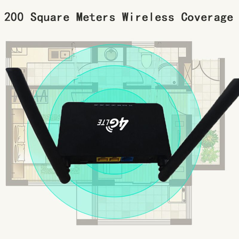 La UE nos Wireless CPE 3G 4G Router Wifi portátil Gateway FDD LTE WCDMAGlobal desbloquear antenas externas de la tarjeta SIM puerto WAN/LAN con ranura