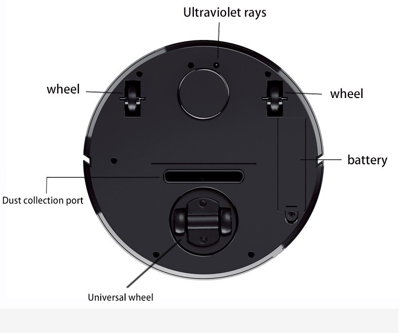 Robot Stofzuiger Sweep En Natte Dweilen Veegmachine Usb Opladen Poweful Zuig Stofzuiger Automatische Stofzuiger Voor Thuis