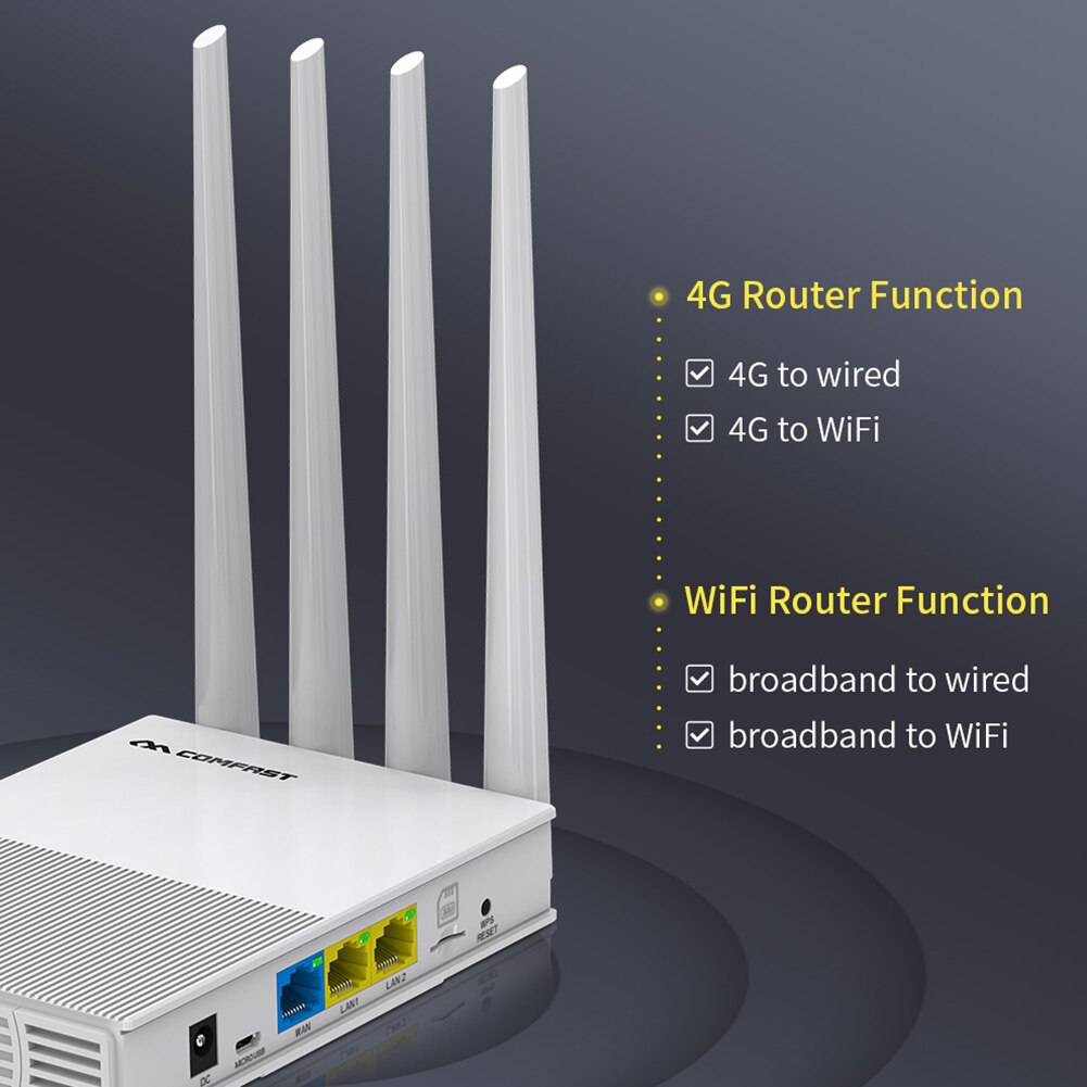 Comfast E3 4G Lte 2.4Ghz Wifi Router 4 Antennes Sim-kaart Draadloze Wifi Range Extender 300Mbps Wifi signaal Versterker Repeater