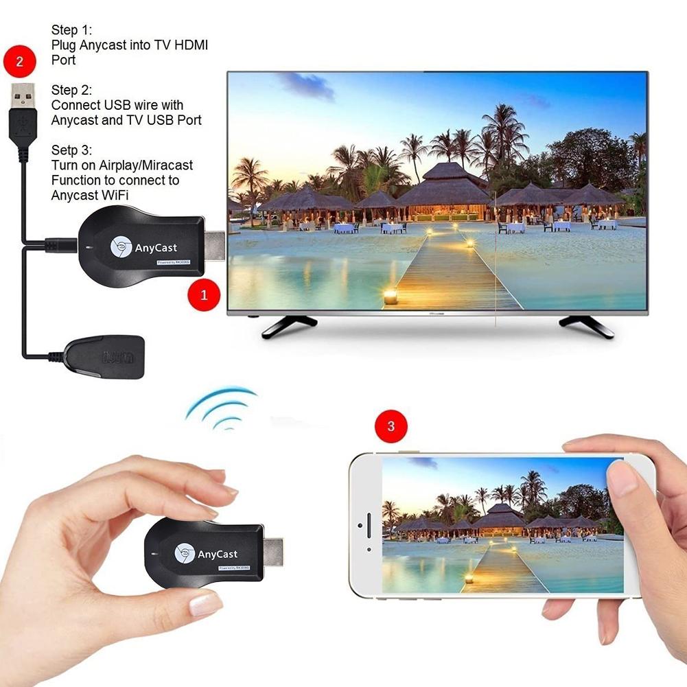 Wireless Display Dongle,WIFI Portable Display Receiver 1080P HDMI Miracast Dongle For IOS IPhone IPad/Mac/Android Smartphones