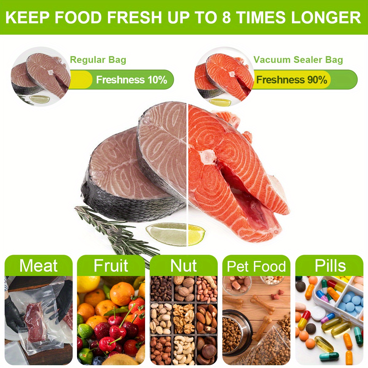 Vacuum Seal Bags For Food, Food Saver Bags Rolls, Household Vacuum Packing Bag, Vacuum Sealer, Vacuum Storage Bags