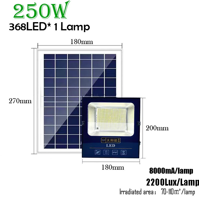432LED 350W Solar Panel Light With 5Meter Cable Solar Outdoor Lamp Sun Night Light Waterproof Solar Light Garden Emergency