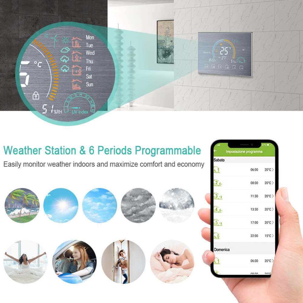 1 Set Smart Thermostat WI-FI Smart Thermostat Household Programmable Thermostat Dont Support WIFI