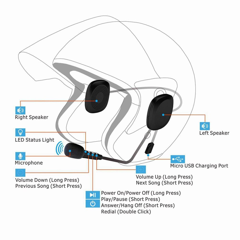 Casque de moto sans fil Bluetooth 5.0, T2, casque d'écoute, haut-parleur stéréo