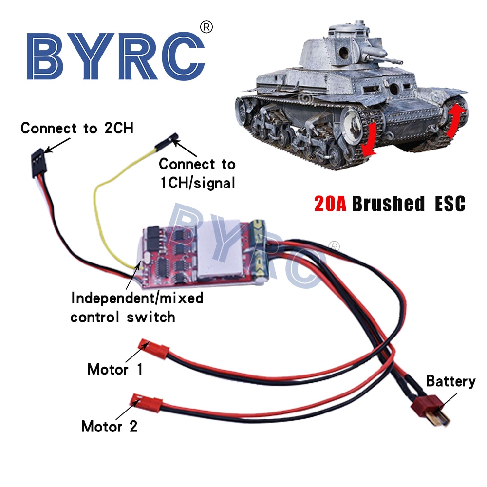 1PC Dual Way Bidirectional 20A ESC 6V-12.8V Brushed ESC Speed Controller+380 Motor for DIY RC Boat Tank Model Controlling Parts
