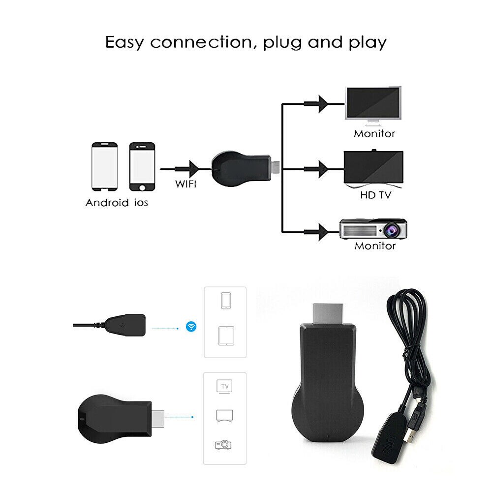 Anycast M4 PLUS 1080P sans fil HD lecteur multimédia Portable Streamer Wifi affichage Dongle pour projecteur Smartphone tablettes