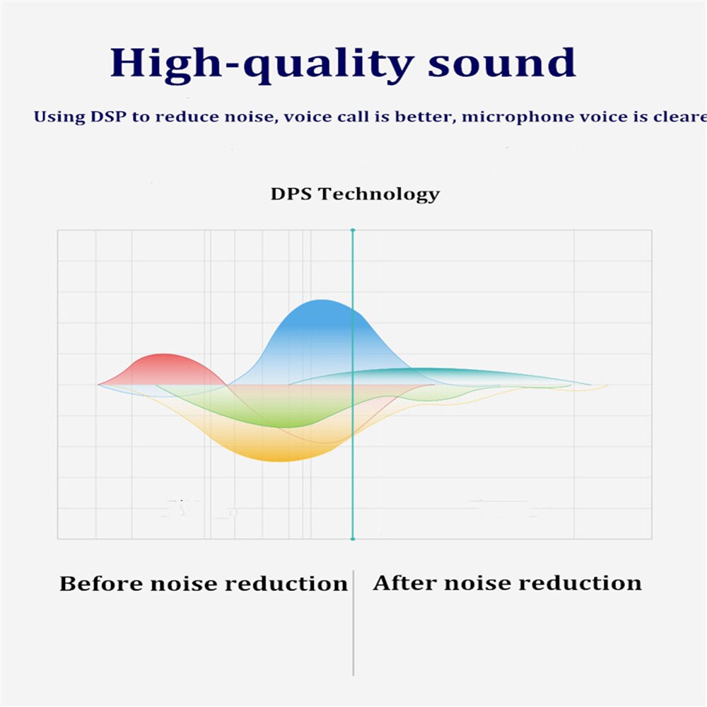 Bluetooth Oortelefoon Magnetische Draadloze Bluetooth Hearphone Stereo Sport Waterdichte Oordopjes Draadloze In-Ear Headset Met Microfoon