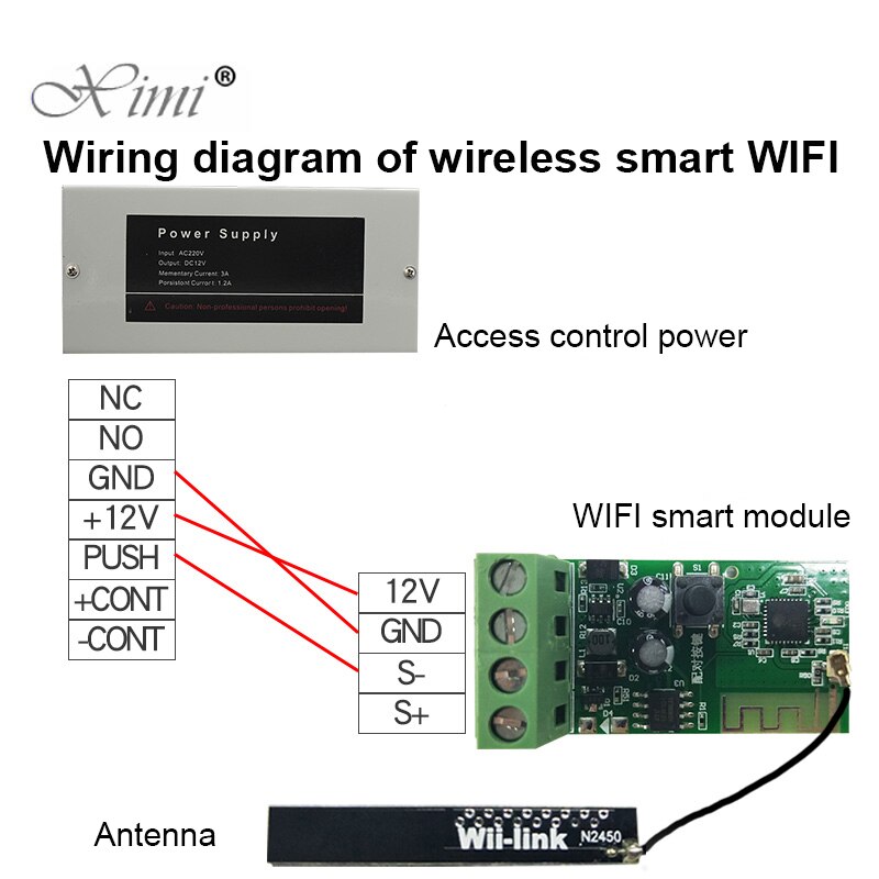 eWeLink WIFI mobile phone remote control relay module DC 9V~12V smart home phone APP For access control system