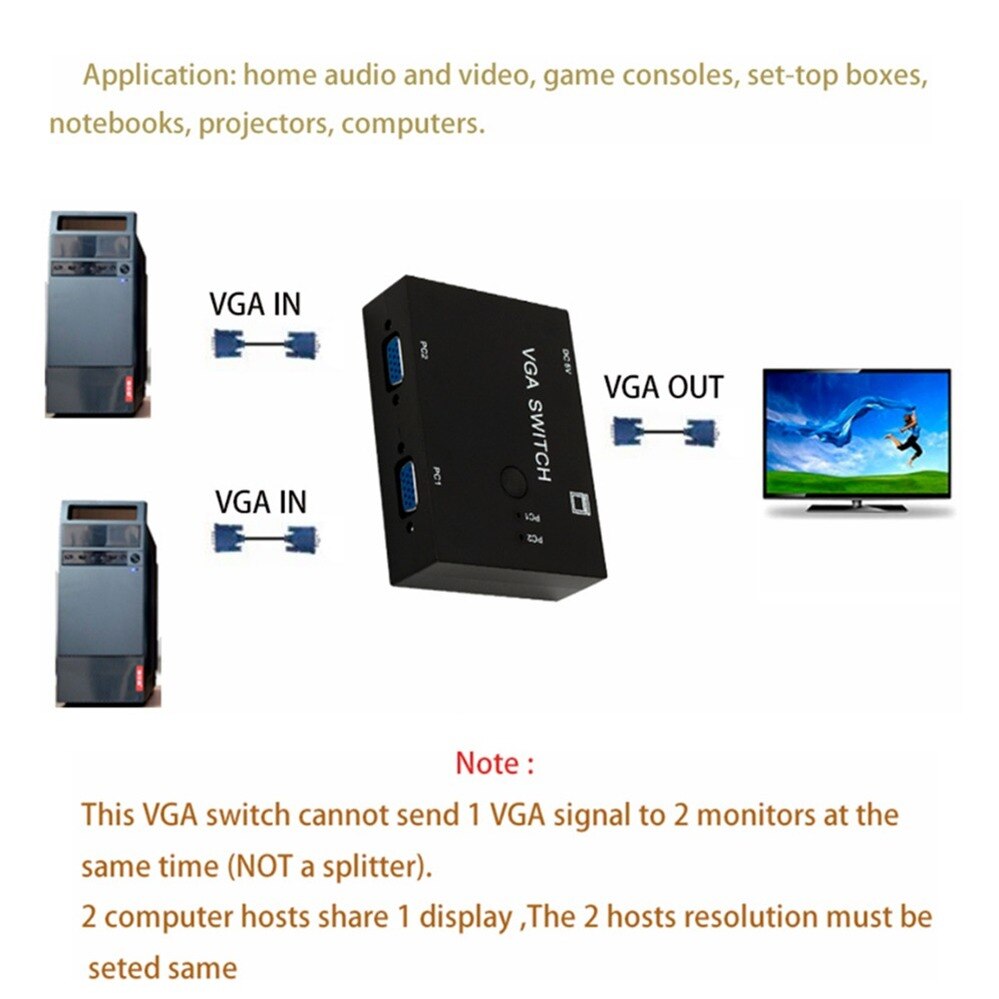PzzPss 2 In 1 Out VGA Switcher 2 Port VGA Switch Box VGA for Consoles Set-top Boxes 2 Hosts Share 1 Display Notebook Projector