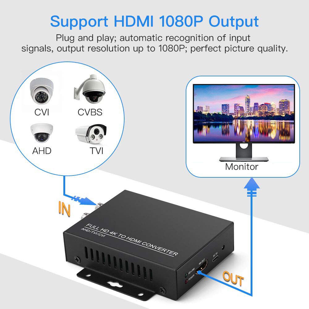 Convertisseur vidéo AHD vers HDMI | 4k, caméra de vidéosurveillance Full HD, caméra TVI 5 mp pour caméra de vidéosurveillance, convertisseur vidéo