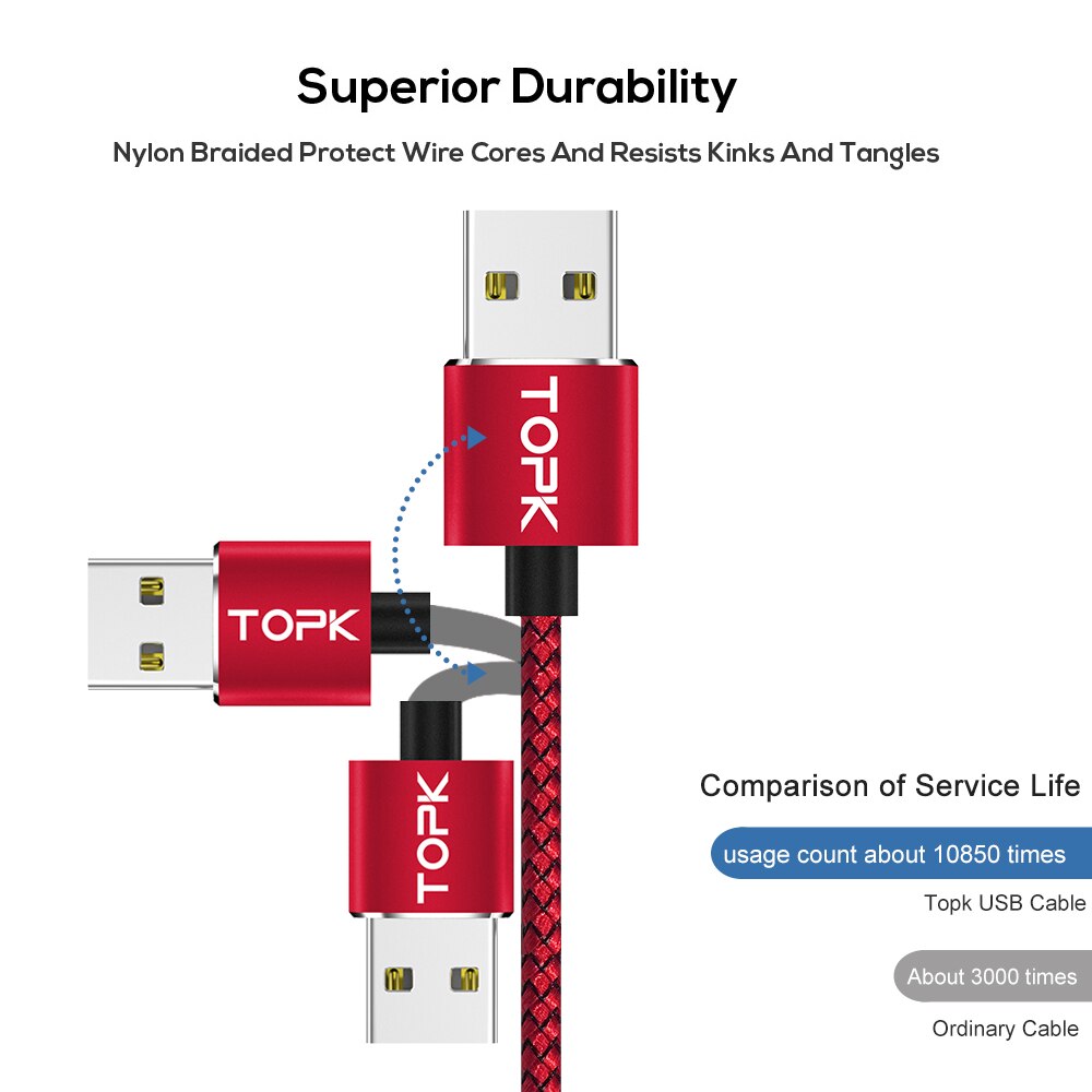 Topk Magnetische Usb-kabel Magneet Recharge Usb Type C Kabel Micro Usb Voor Samsung S9 S10 Xiaomi Redmi Note Pro android Telefoon Kabel