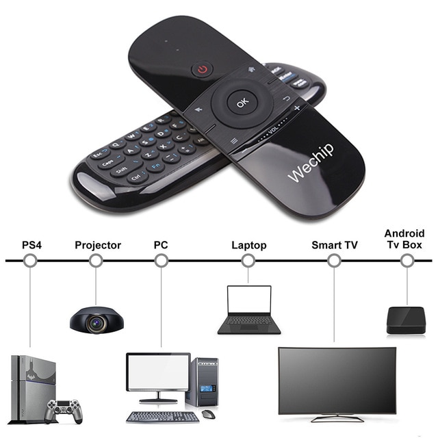 Original Wechip W1 Keyboard Mouse Wireless 2.4G Fly Air Mouse Rechargeble Mini Remote Control For Android Tv Box/Mini PC/TV