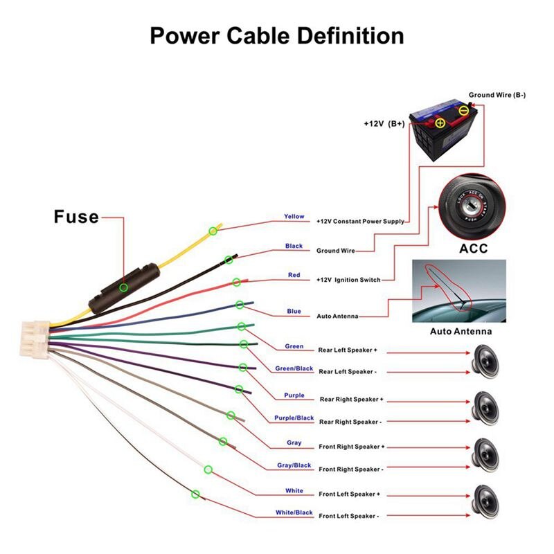 Bluetooth Auto O Stereo Ontvanger-Bluetooth Car Stereo O Single Din In Dash 12V Fm Ontvanger MP3 Radio speler Met Afstandsbediening