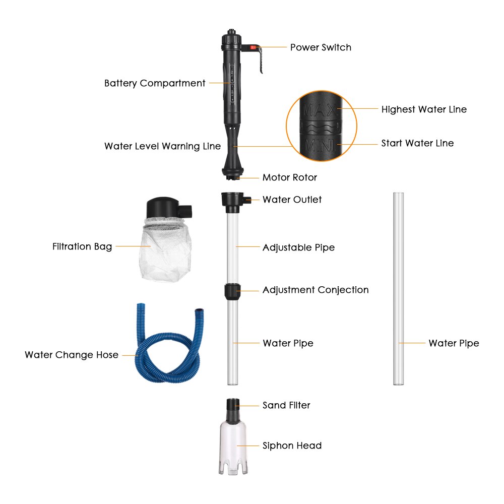 Electric Gravel Cleaner Aquarium Fish Tank Water Changer Sand Washer Vacuum Siphon Operated Gravel Cleaner Aquarium Accessories