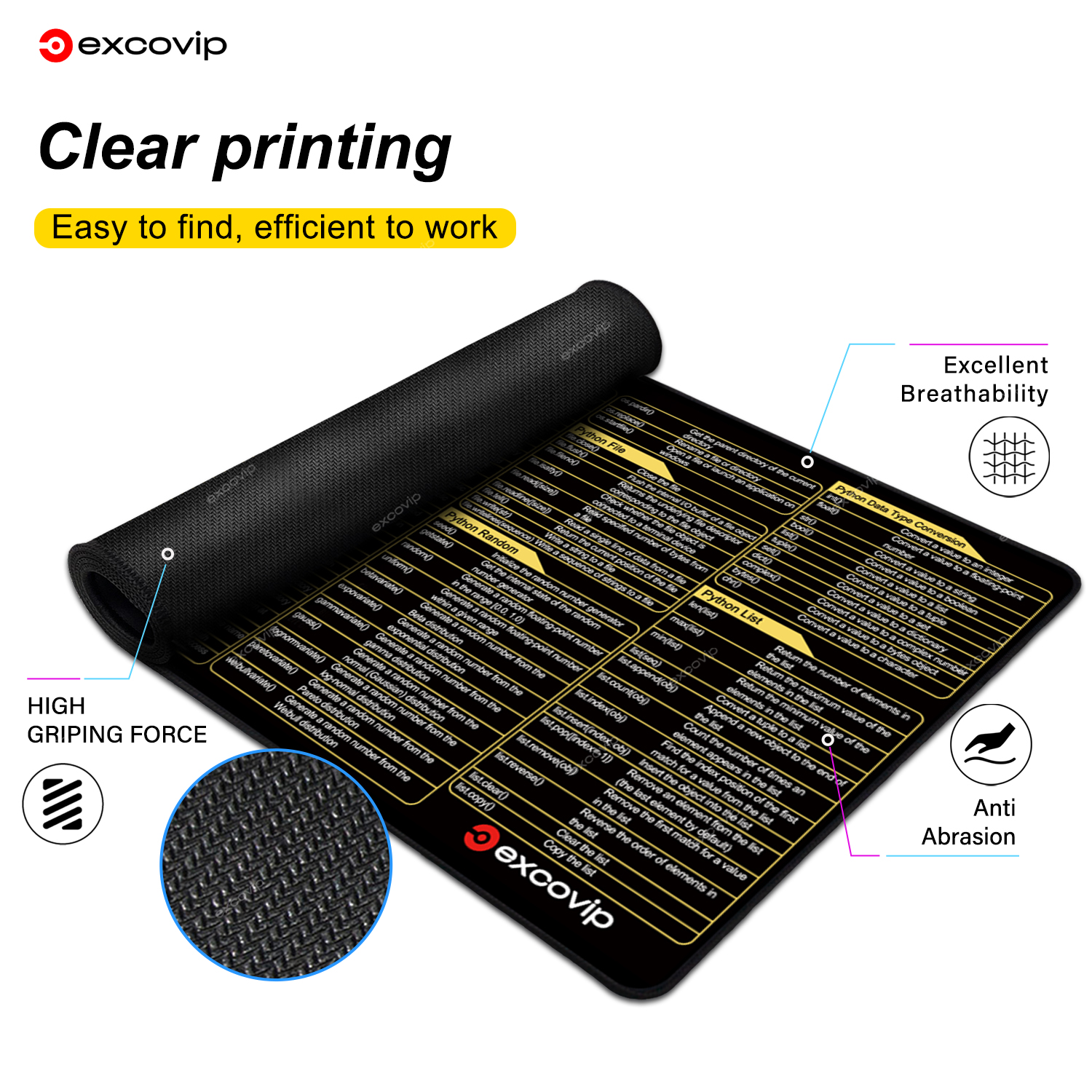 EXCO Python Programing Mouse Pad Large Shortcuts Cheat Sheet Keyboard Mousepad Stitched Edge Non-Slip Base Desk Mat for Engineer