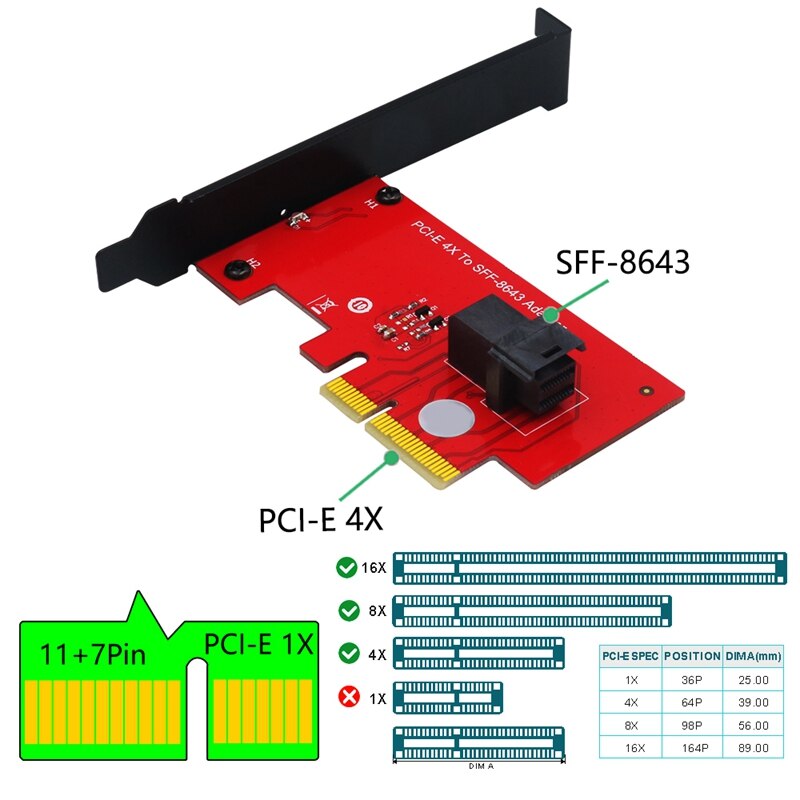 PCI äußern 4,0 X4 Gastgeber Adapter Karte mit SFF-8643 Mini-SAS HD 36Stift Stecker für U.2 (SFF-8639) PCIe-NVMe SSD