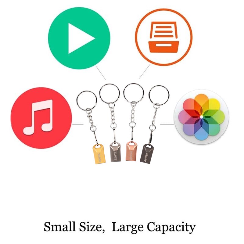 BiNFUL Mini Pen Drive 64GB High Speed PenDrive 16G Usb Flash Drive 8G Key usb Stick 32G flash memory Usb Flash Disk adapter
