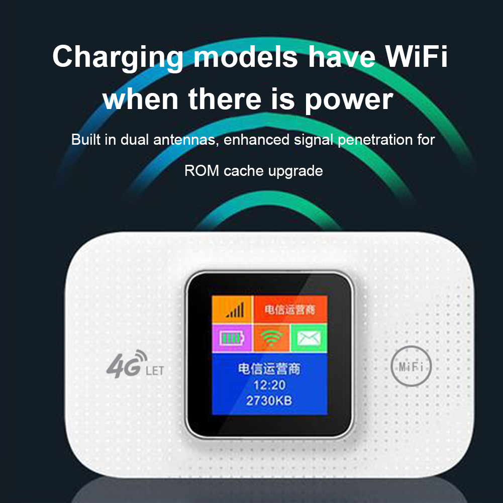 Routeur WiFi sans fil avec emplacement pour carte SIM, modem mobile, 4G, 5G, 150Mbps, écran LED coloré, point d'accès Wi-Fi, persévérance