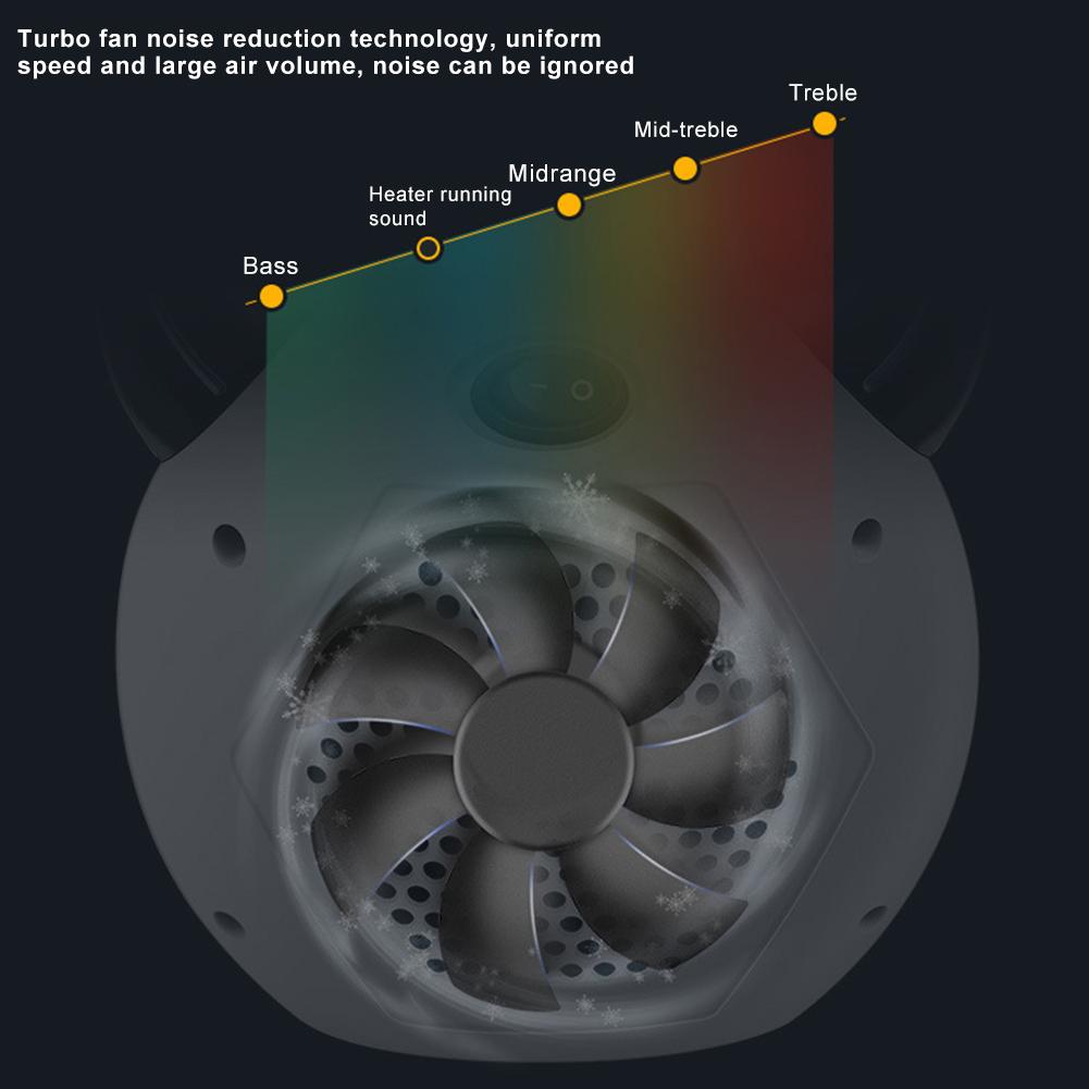 Przenośne elektryczne ogrzewacz pomieszczeń wentylator pokój grzejnik ambona mini ogrzewanie nagrzewnica powietrza dla domu przestrzeń ocieplacz na zimę wentylator