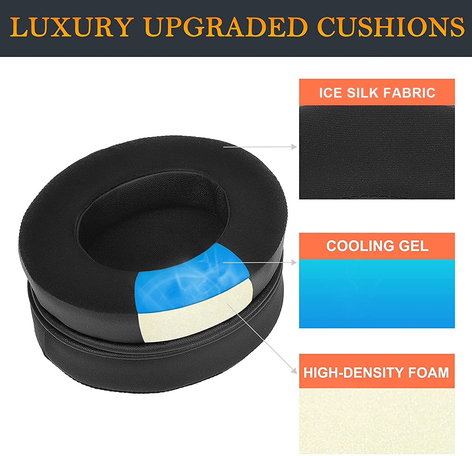 Almohadillas de repuesto para auriculares Razer Nari Ultimate, Nari Essential, Kraken Kitty, Kraken Tournament Edition, refrigeración