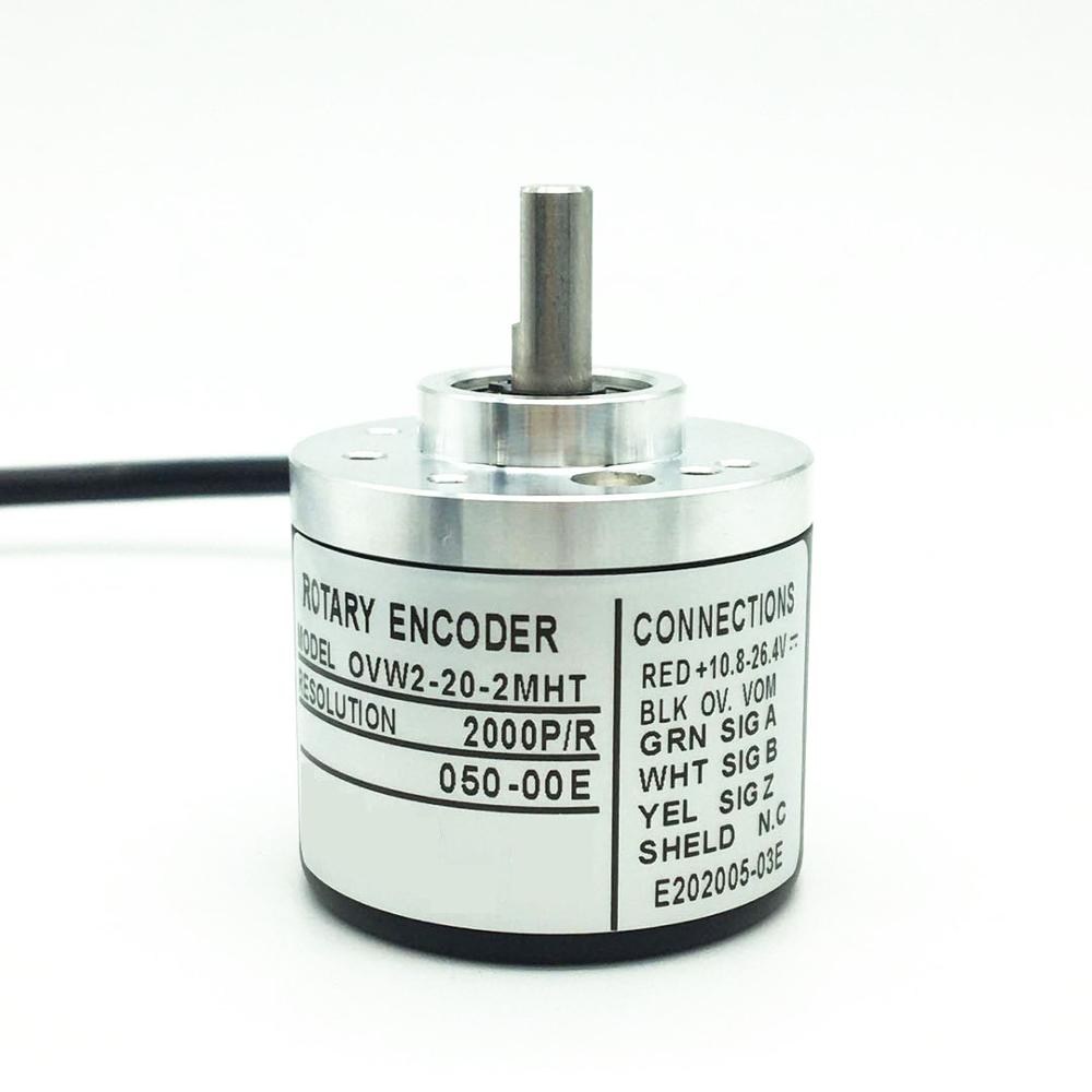 Encodeurs pour codeurs |,,