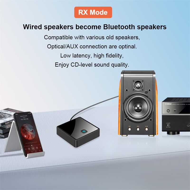 Bluetooth 5.0 sender/empfänger, drahtloser adapter mit geringer latenz, 3.5mm aux-klinkenbuchsen, optischem spdif-audioadapter für pc, tv und autolautsprecher