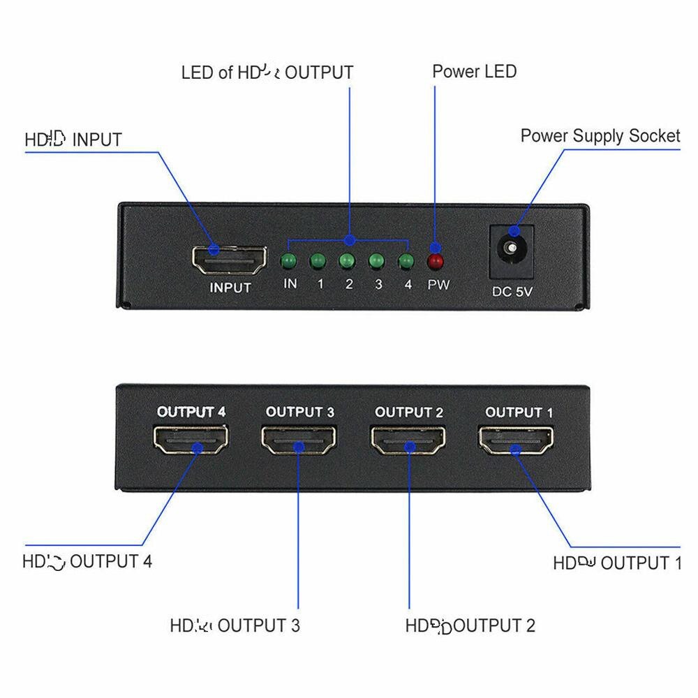 Répartiteur HDCP 1 en 4, compatible HDMI 3D 1080P, amplificateur de Signal de puissance 1x4, commutateur de répartiteur Audio, adaptateur de convertisseur HD