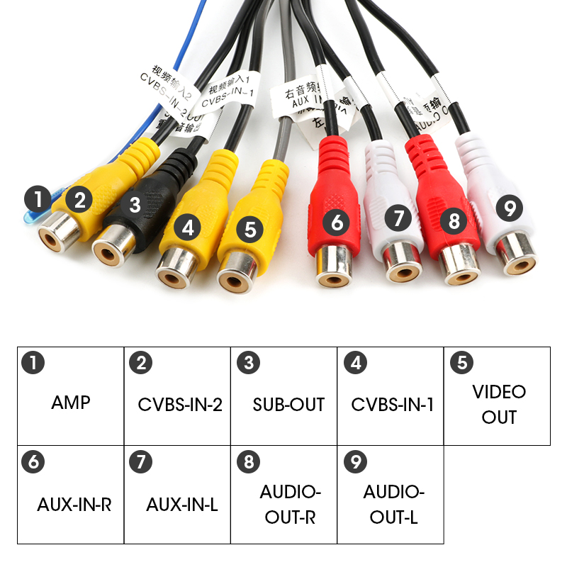Cable de salida RCA de Radio para coche Vtopek con micrófono salida de vídeo/entrada Audio micrófono subwoofer opcional
