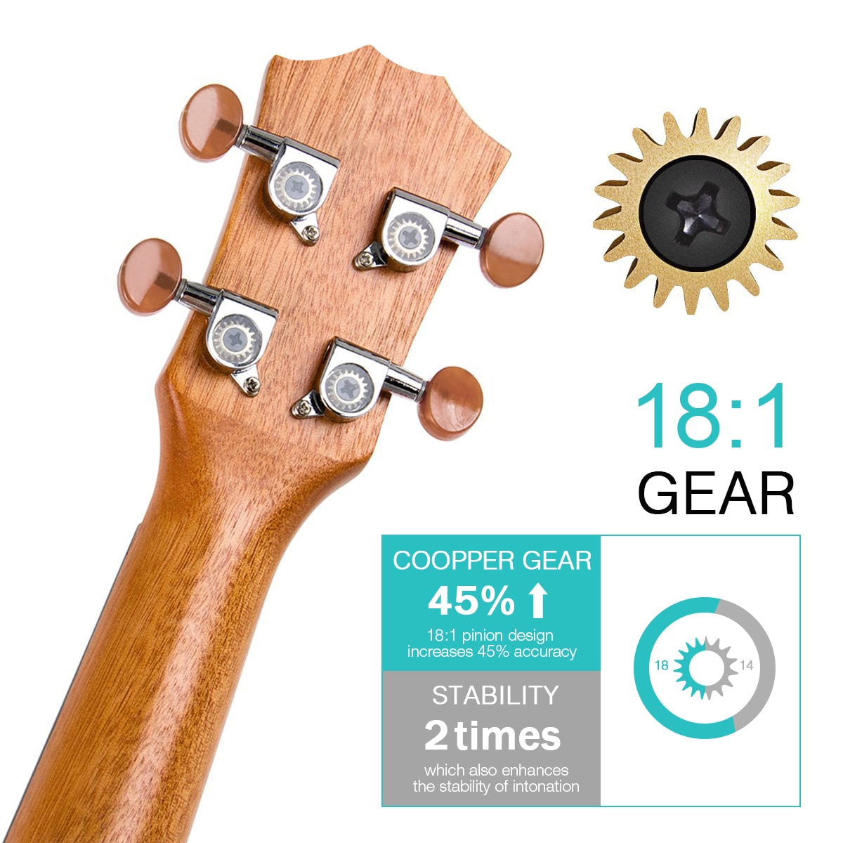 Ammoon, Ukelele Soprano acústico de 21/23 pulgadas, equipo de Ukelele de madera de caoba con bolsa, Ukelele de 4 cuerdas, instrumento de Guitarra para principiantes