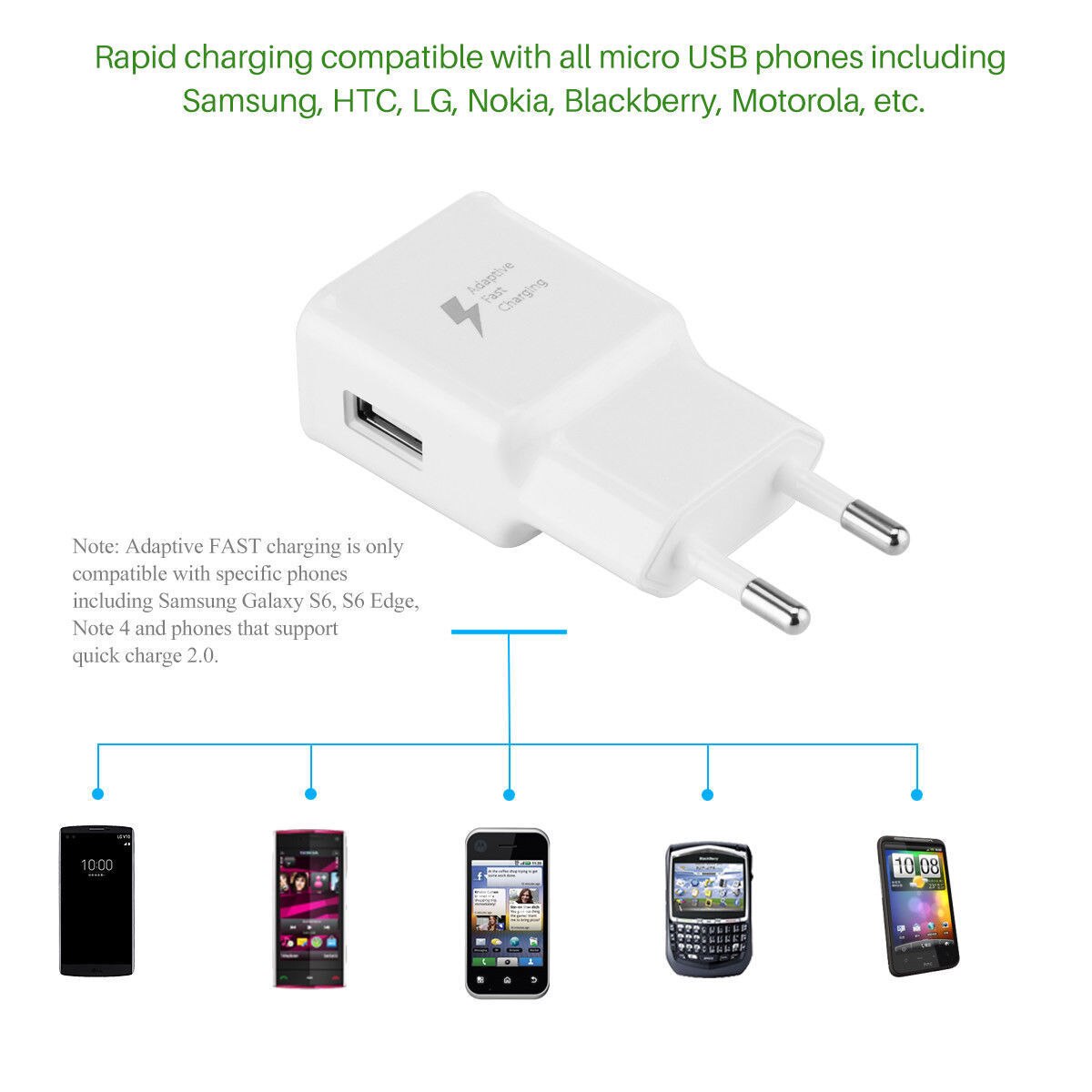 Cargador rápido Micro USB para Alcatel A7 5090Y, A30 feroz 5049Z, A30 Plus, Pixi Glory (A621B), Cable de carga de sincronización de datos