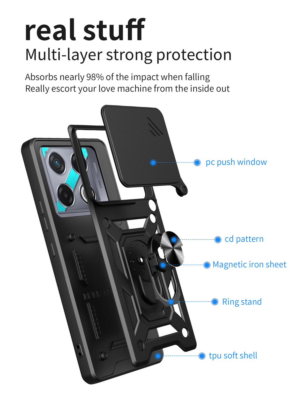 Funda protectora de cámara para INFINIX GT 20 Pro GT20 Pro Infinix Note 40 Pro + Note 40 Pro Note40 Armor cubierta de anillo híbrido