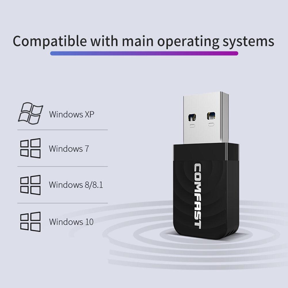 Comfast Usb Draadloze Netwerkkaart 1300Mbps Ethernet Wifi Adapter Dongle Receiver 802.11 B/G/N Dual Band voeding Poort