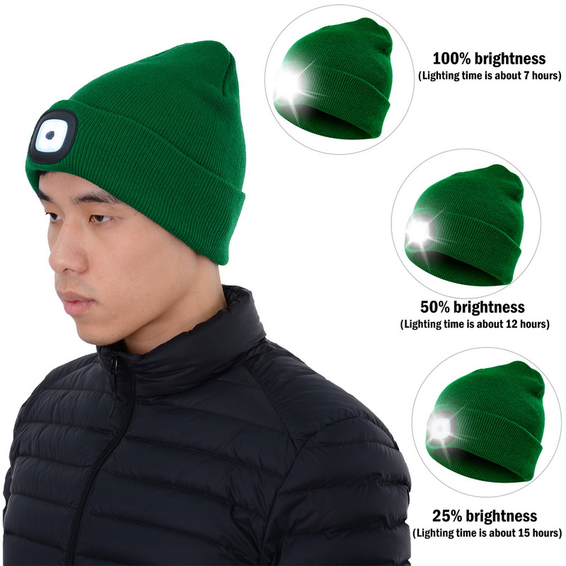 LED Light Headlights Skull Caps Unisex Button Battery LED Light Beanie Cap Winter Warmer Knit Caps Hat