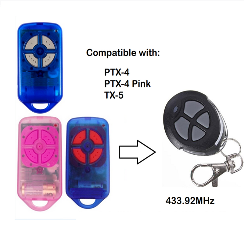 for PTX4 Garage Gate Door Remote GDO 2v5/2v6/2v7/4v3/4v4/4v5/4v6/6v1garage door opener: White