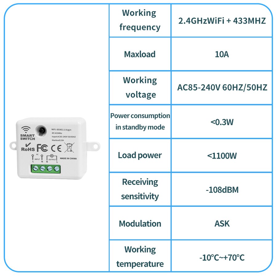 Alexa Wifi Smart Switch Tuya Alice Smart Life Home Gadgets Wireless Wall Interruptor for Light DIY Mini Module 1/2/3 Gang 433Mhz