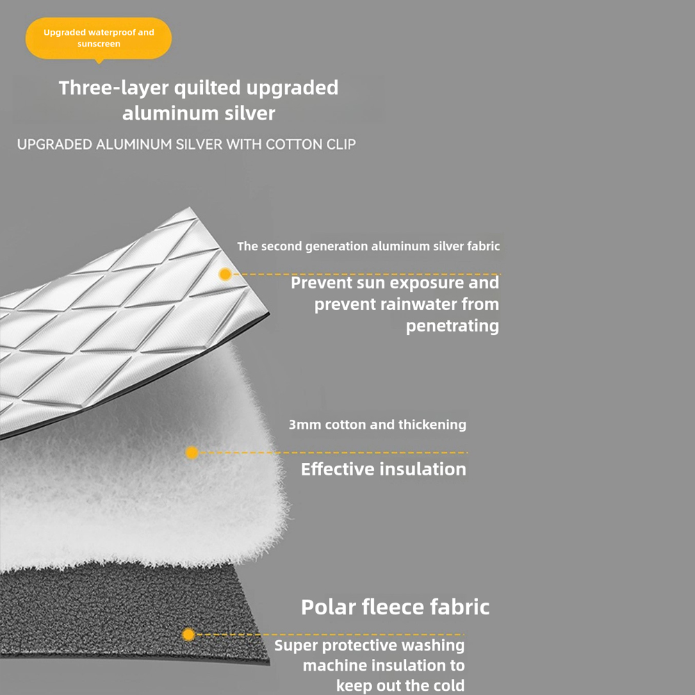 Fluwelen en verdikking van de wasmachine/drogerhoes, bescherming tegen de zon, warmte-isolatie en waterdichte wasmachine- en droogkappen, wasmachinemachine