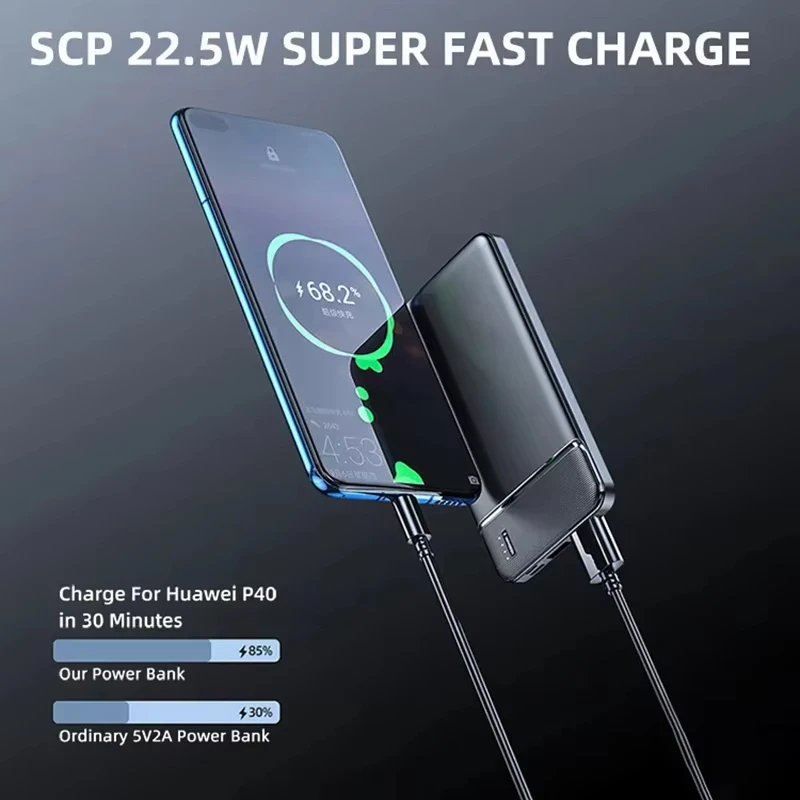 Xiaomi 120W 50000mAh Power Bank Portable Super Fast Charging External Battery Powerbank High Capacity Power Bank For Multi Devic