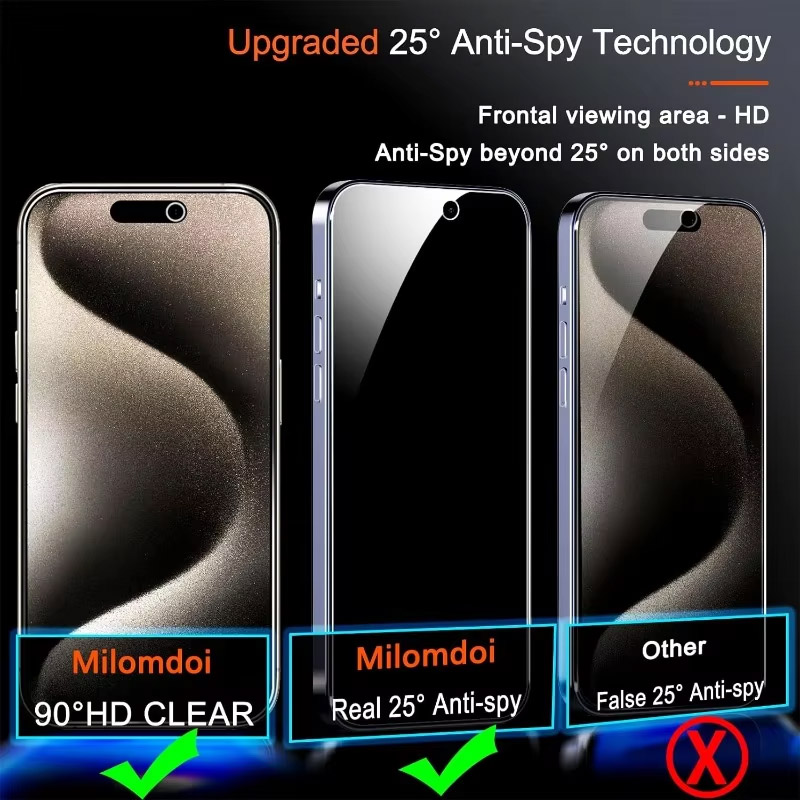 6in1 Privacy Screen Protector For iPhone 16 15 14 13 12 11 Pro Max Mini Camera Protector For iPhone 16 15 11 13 Pro 15 16 Plus