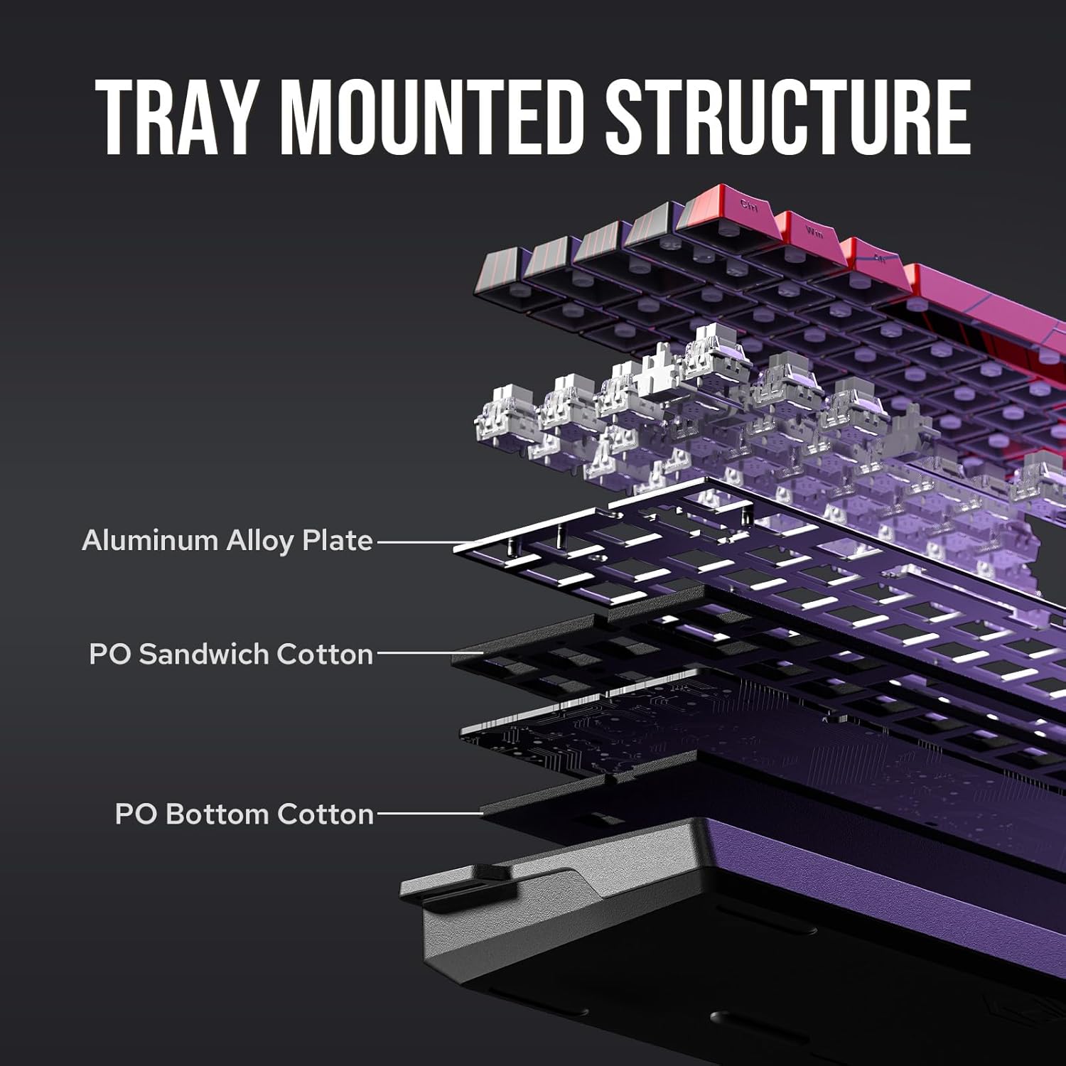 Aula WIN60 HE 60% Wired Magnetic Keyboard With Adjustable Actuation 8000Hz Polling Rate Hall Effect Switches -Swap Keyboard