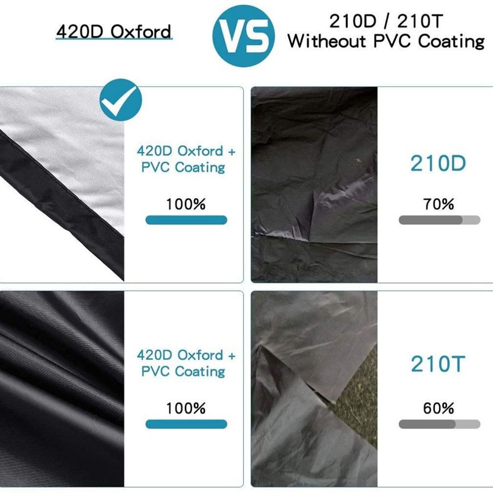 Black Round Cover For Barbecue Grill Fire Pit Waterproof Dustproof Cover For Garden Terrace Practical BBQ Grill Cover Home Tools