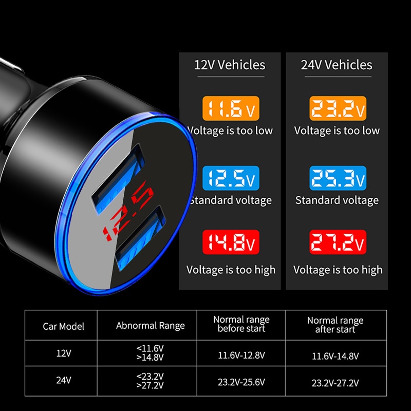 Cargador de coche con pantalla Digital y Puerto USB Dual 3.1A, adaptador de carga USB, pantalla de voltaje, estilismo de coche, Cargador automático para teléfono