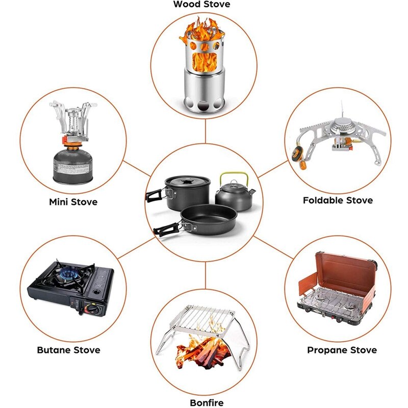 Camping Set Portable Camp Cookware Kit, Lightweight Tableware, Nonstick Outdoor Open Fire Cookware Set for Hiking Picnic