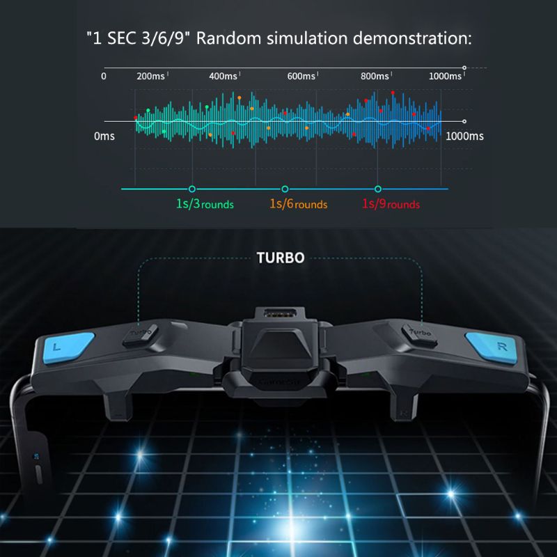 Game Sir F4 Falcon Mobile Gaming Controller Plug and Play for i-OS / A-ndroid No Need Bluetooth APP Zero latency COD PUB